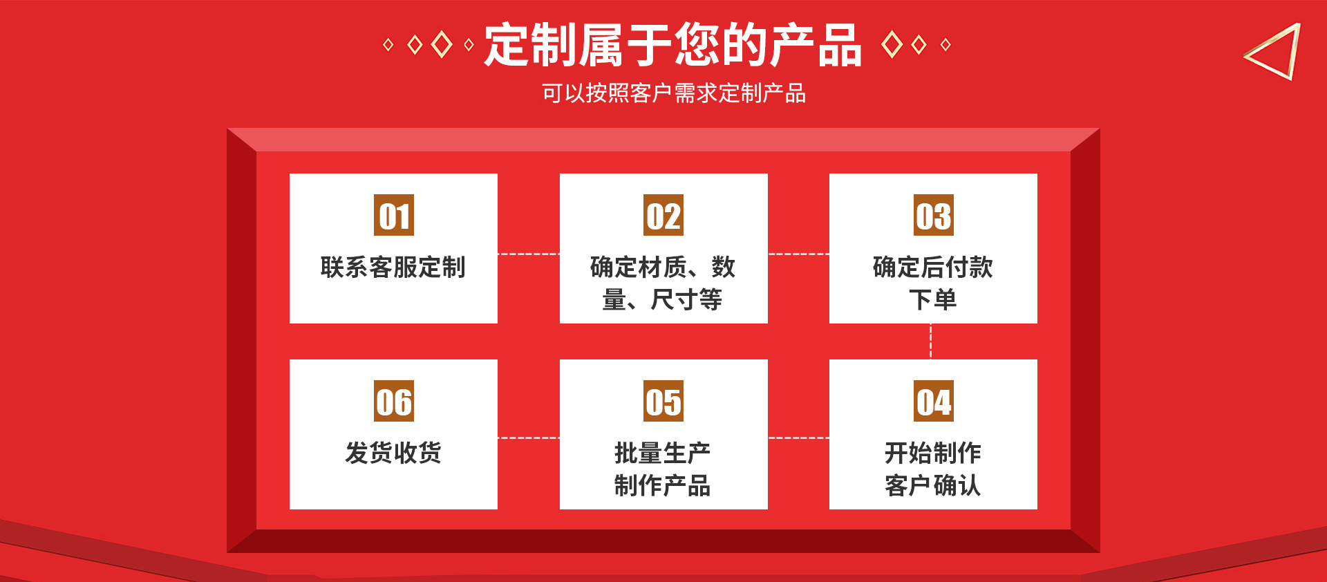 深圳市宏利诚电器有限公司店铺推荐