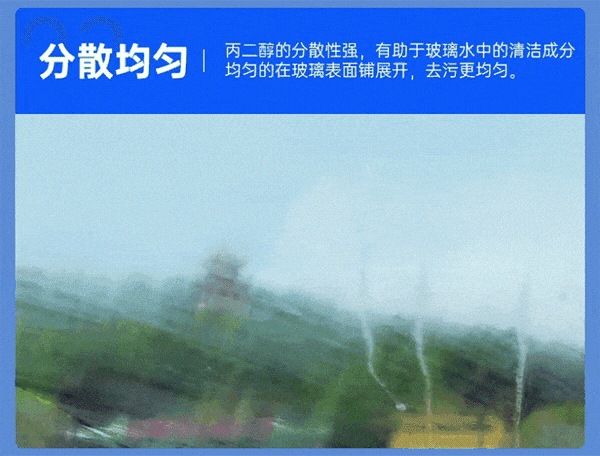 Strong Decontamination Car Cleaning Agent, Car Glass Oil Film Removal Cleaning Agent, Non-Concentrated Wiper Essence, Universal for All Seasons