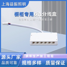 �����־��жŰ�B����6��10�ׁK�з־�����׶Ű��B�����