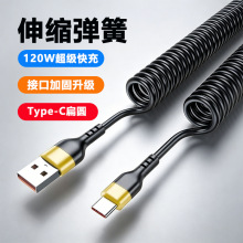 ����Type-C������䔵����120W�m��С�טsҫoppo�֙C��늾�6A�羳