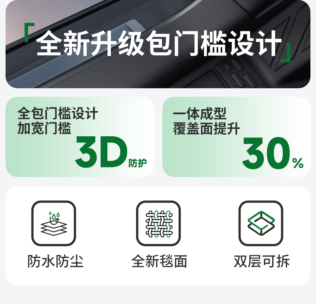 Car Liyou Is Suitable for Volkswagen Sagitar Tiguan Lavida Passat Magotan Tayron Car Floor Mats Full Surround Upgrade