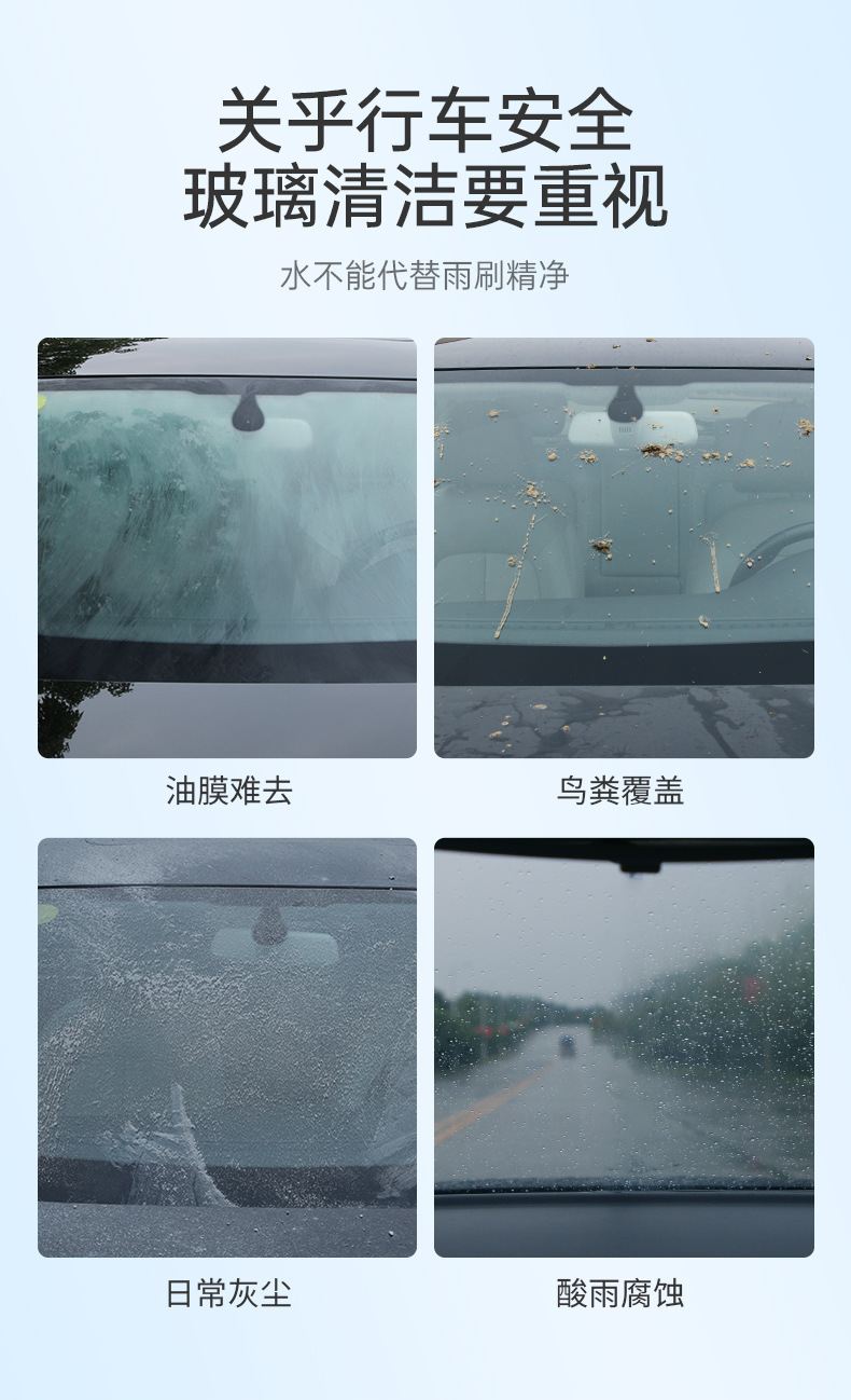 Goodway Blueberry Clean Wiper Fluid Concentrated Glass Cleaner for Cars, All-Season Universal Wiper Fluid Wholesale, Oil Remover