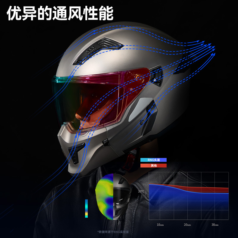 RNG nuevo casco combinado americano casco de motocicleta casco de ciclismo casco completo medio casco casco universal 3/4 casco casco de motocicleta