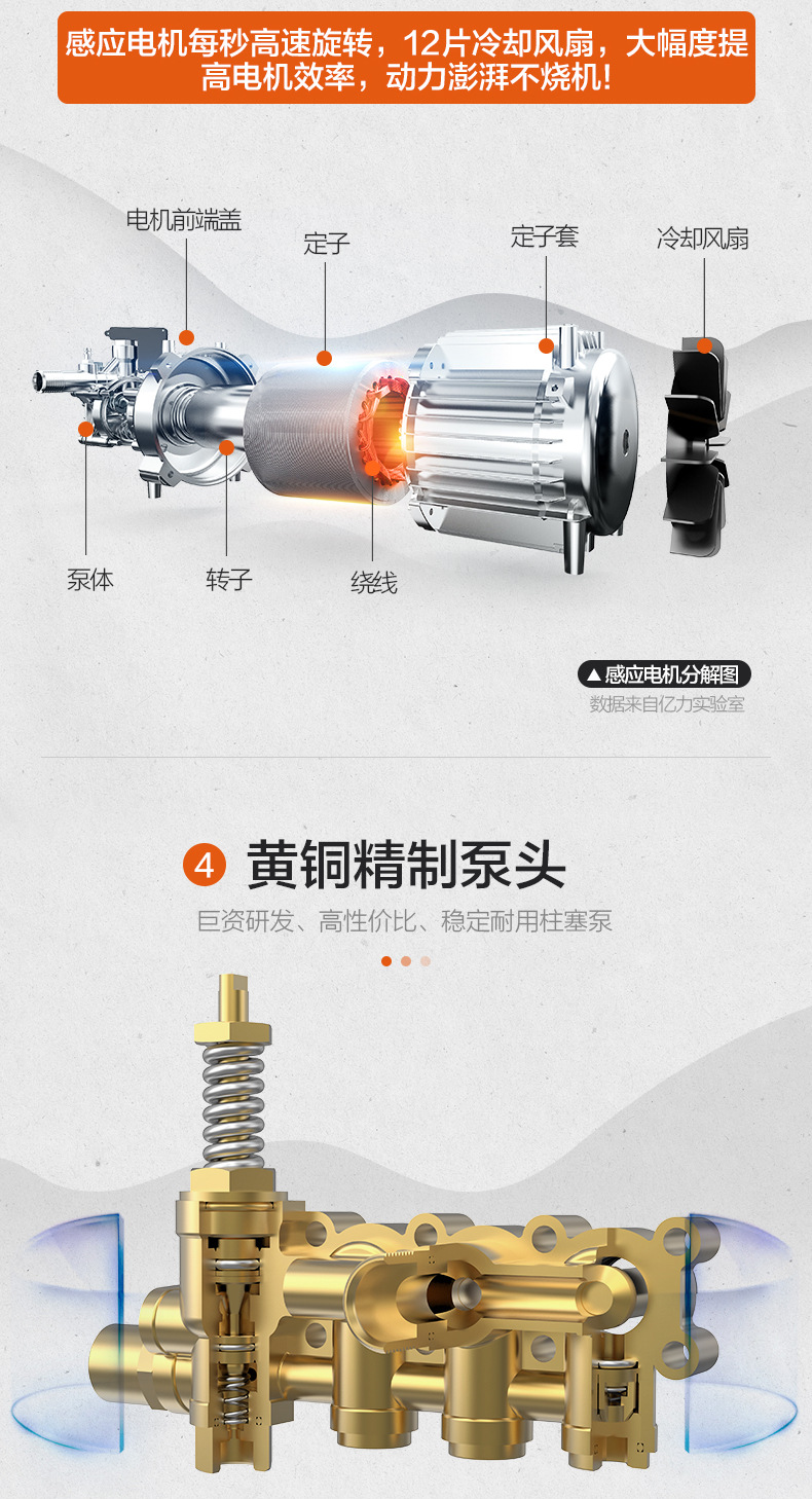 High-power commercial industrial ultra-high pressure cleaning machine car washer