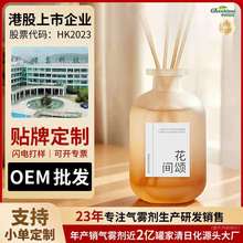 �G�u150ml�o����޹�xʽ�мҾ����ҾƵ��̈��־������ٗl������l