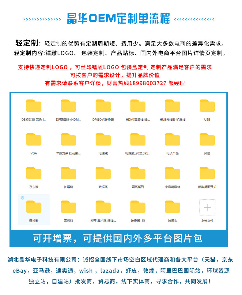 阿里新店公司简介_05
