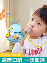 ˮ�B���ڃ�ͯ�ڼ��l��Ӗ����עˮ��ˮ���W�B�Ћ��׃�С�B�������