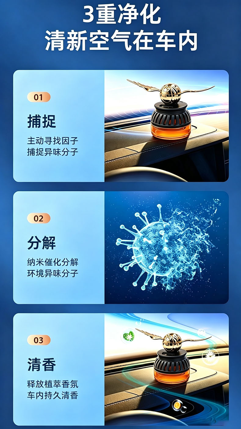 Solar-powered wing car dashboard decoration, car perfume holder, high-end car interior accessory, car ornament