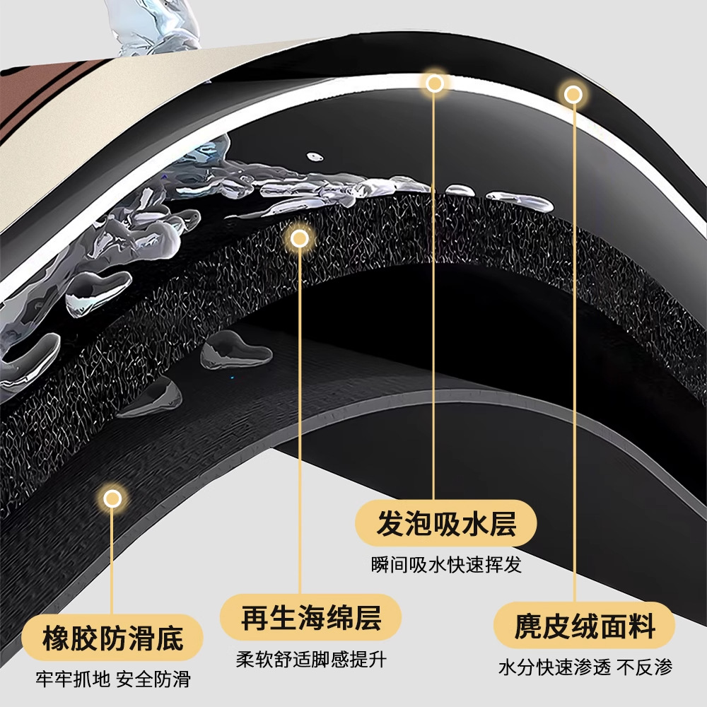 Alfombrilla de baño de dibujos animados Alfombrilla antideslizante de barro de diatomeas Alfombrilla de entrada de baño Alfombrilla de baño Alfombra de secado rápido