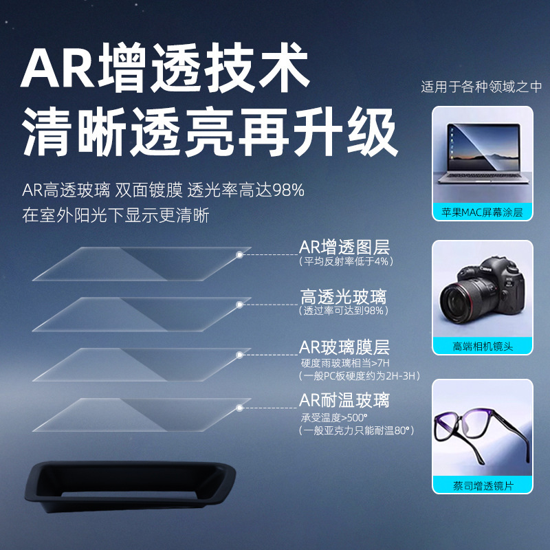 适用深蓝S05/S07/S09/S7HUD抬头显示保护罩仪表台防尘罩汽车用品|undefined