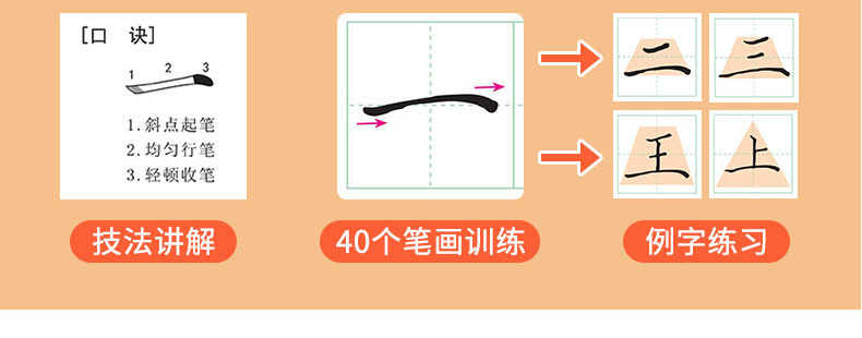 五品轩规范字教程笔画笔顺楷书练字帖学生硬笔正楷部首结构描红本-阿里巴巴