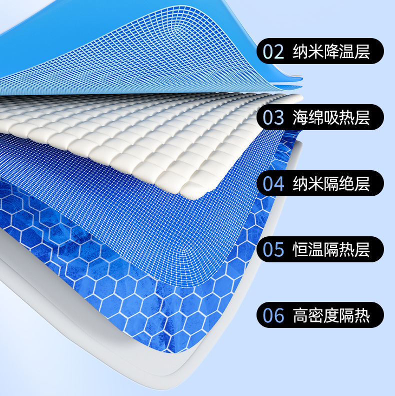 Suitable for Xpeng P7/P7+/Mo3 Suede Electrostatic Adsorption Sunshade Curtain Car Sunroof Sunshade