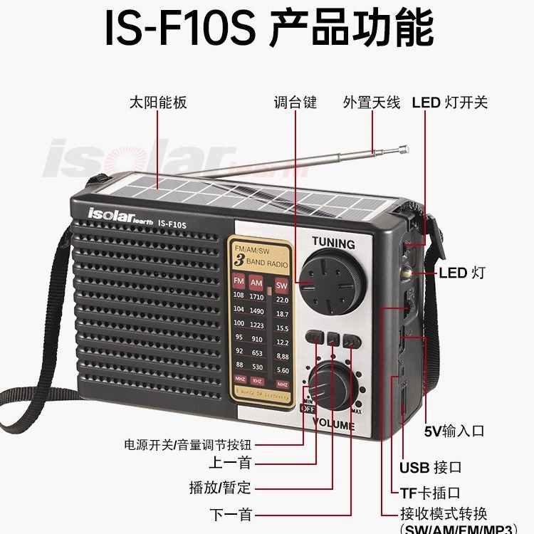 IS-F10BTS nuevo multifuncional transfronterizo tarjeta de banda completa altavoz Bluetooth radio de emergencia solar
