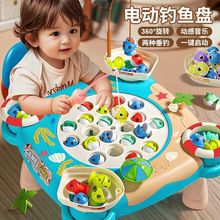 ��̖��ͯ��~���늄����D����Ч������~�͌������һ3��6�q����