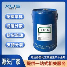 EAK210A�������Ի��F�ĸ߷�������ɢ��������m��ճ��ֹ��������