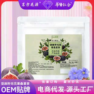 �A�t�ʺρ����џo������ڶ����۲����ǲ���Sͪ��N��ѭ�h�B�Ʋ�