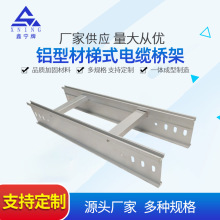 ������|��ܴ�������߾��ܲ�ʽ��\�����|��܇����߾���