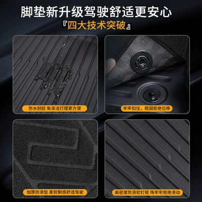 Trunk Mats Wholesale — Anti-slip mat
