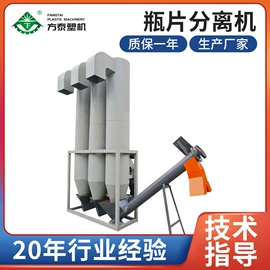 塑机辅机;其他塑料机械;其他分离设备