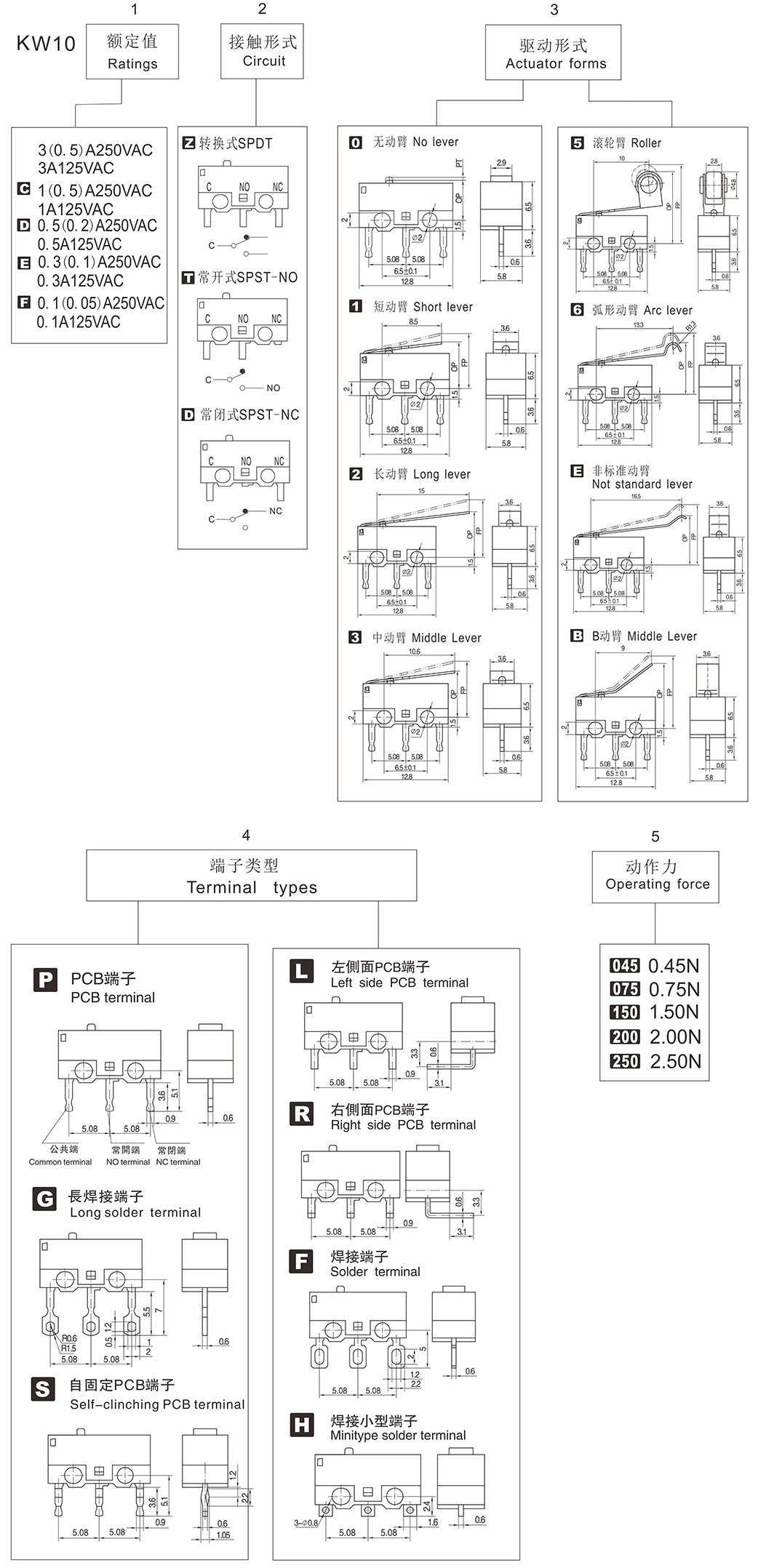 KW10详情页-拷贝_05-1