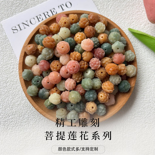 ��Ȼ���������̶������ɏ��ɢ�鴮�������ִ����DIY�Ʒ���