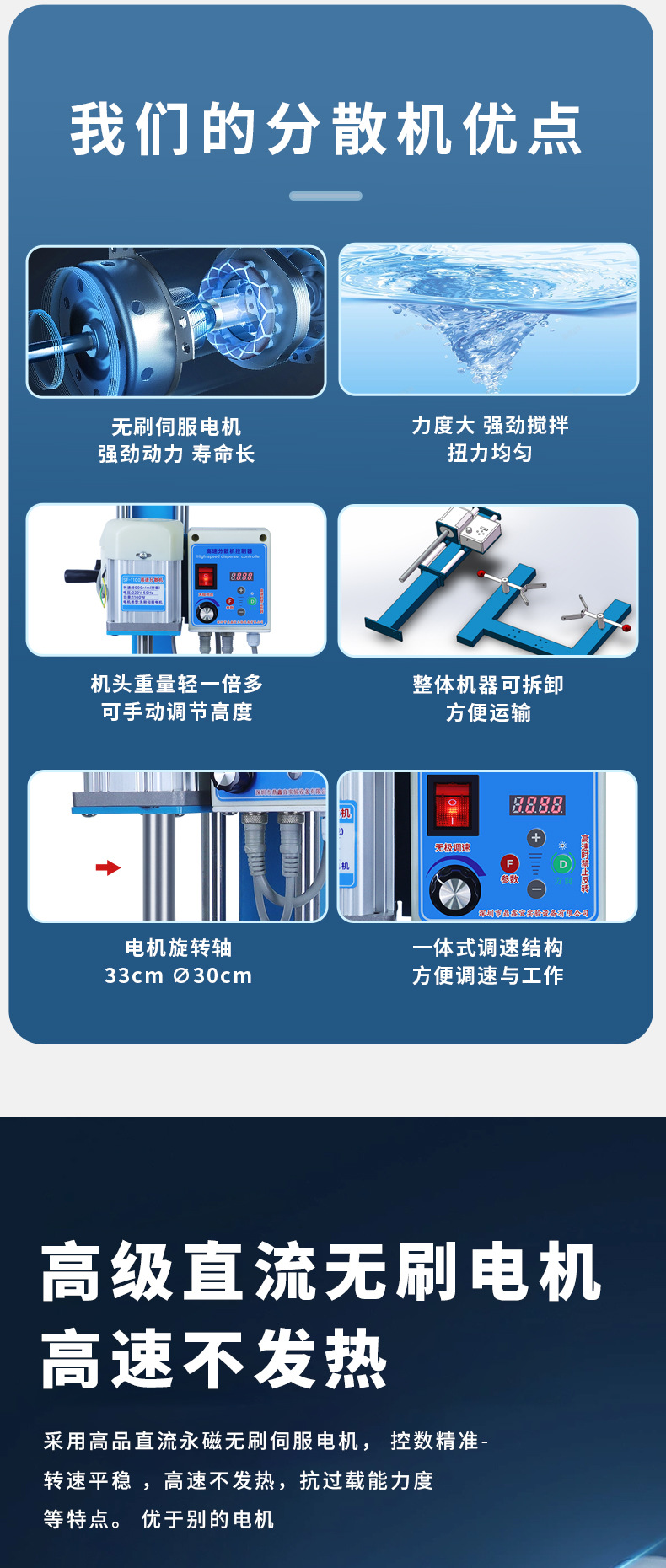 电动分散机详情_03.jpg