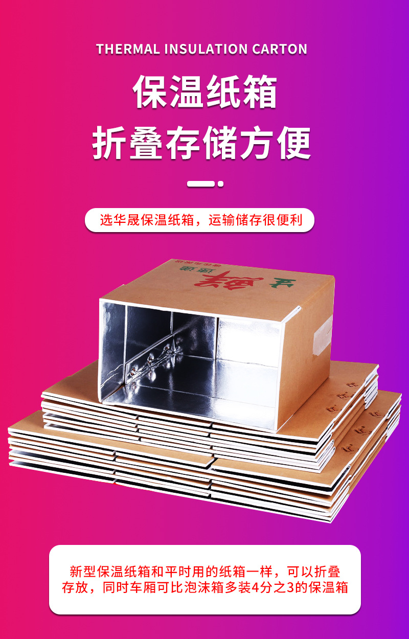 保温纸箱-祥-3