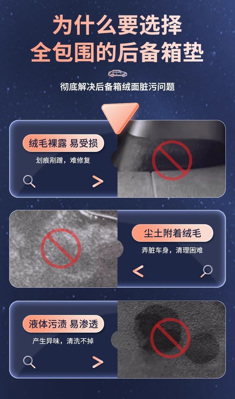 Suitable for 25 Byd Song Plusdmi Trunk Mats Surrounding 2024 Song Plusev Car Rear Tail Mats