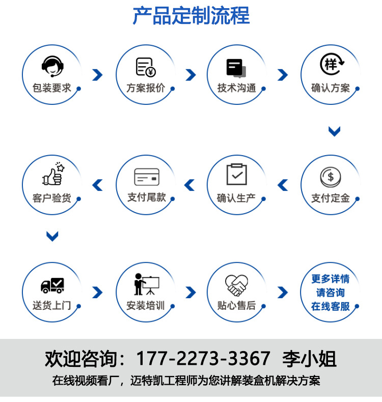 自動食品包裝機械設備-8.jpg