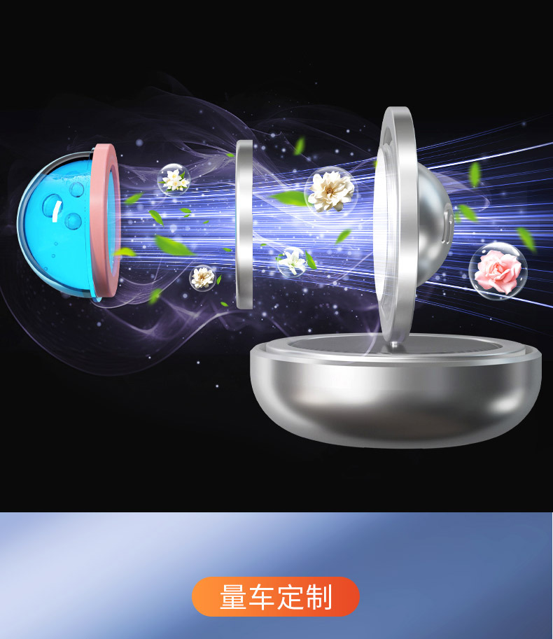 2025 New Car Xinghai Car Interior Imported Breathable Film Light Aromatherapy Double Ring Encounter Light Rotation Scattered Fragrance and Odor Removal
