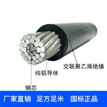 �ܿս^����| �߉� JKLGYJ-10KV-1X150/8 �F؛�N��