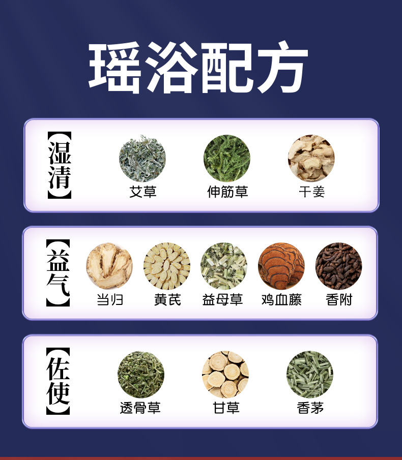 Tibetan and Yao Herbal Foot Bath Soak Pack Traditional Herbal Bath Sachet for Foot Soaking specifications