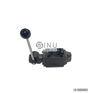 �װ�Һ����������ySNM-RSP4-062BJ25-1 control valve