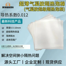 保温隔热材料;隔热膜;隔音材料