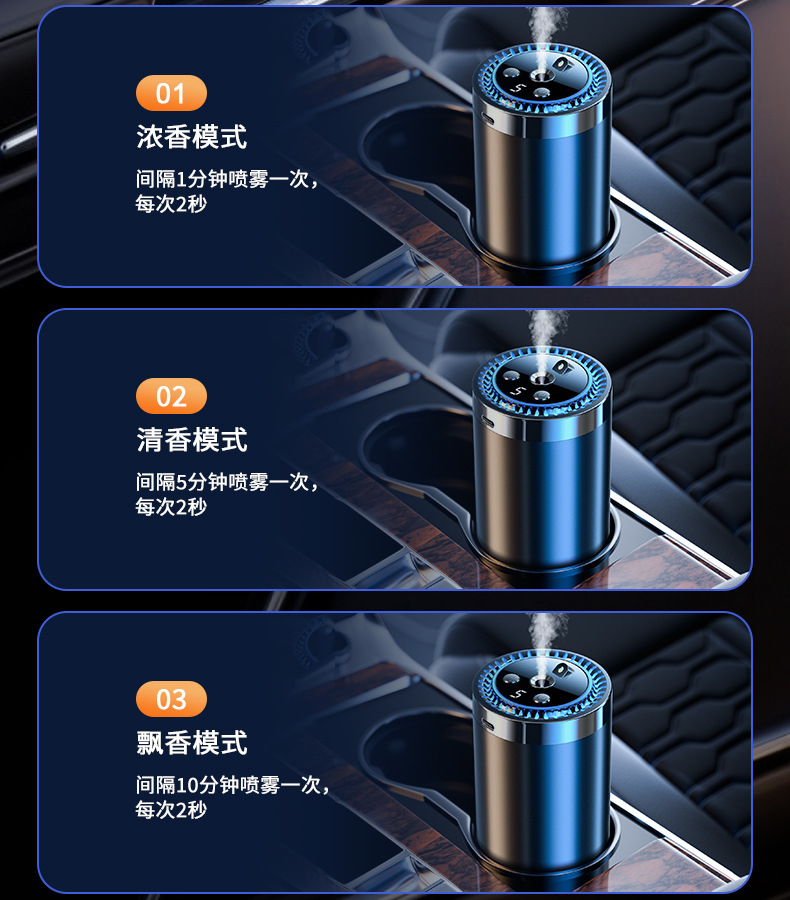 2025 New Smart Car Perfume and Aromatherapy Supplies Fully Automatic Fragrance Spraying Machine for Car Odor Removal and Fragrance Enhancement