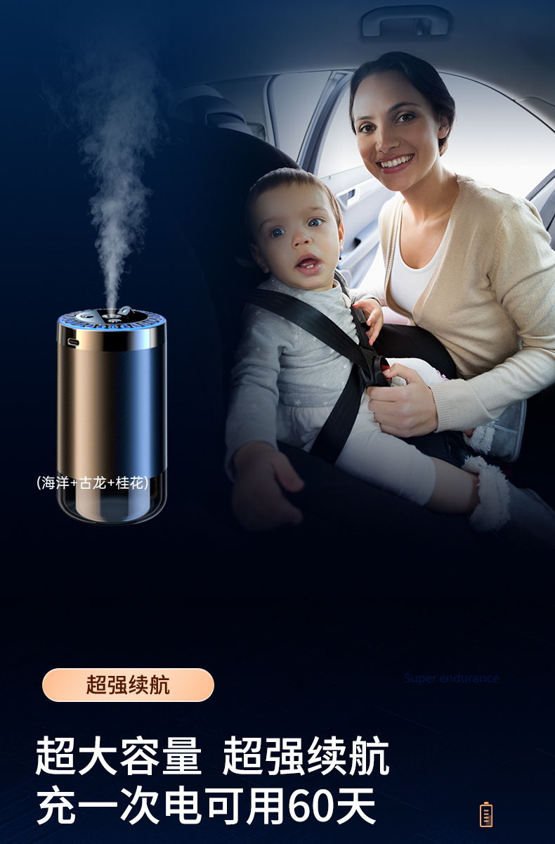 Intelligent Spray Car Aromatherapy Machine Deodorization Car Perfume Car Start-Stop Car Fragrance Internet Celebrant Car Aromatherapy