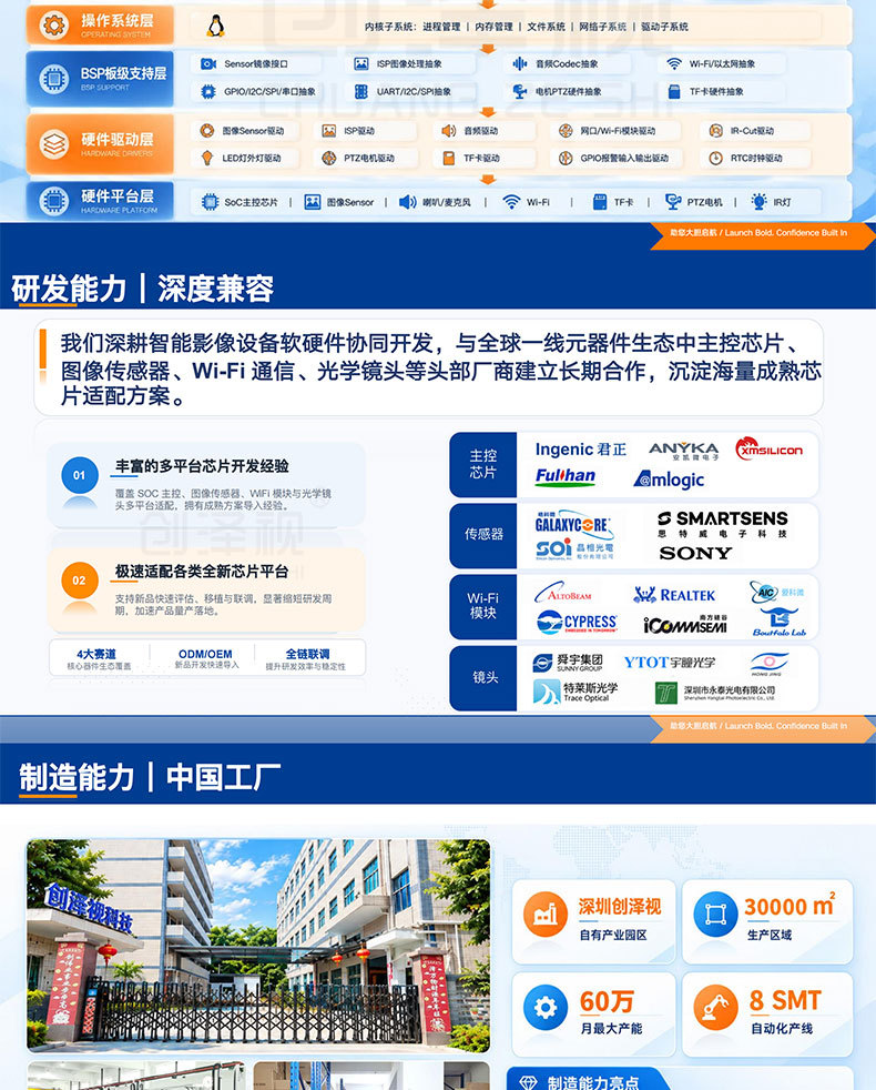 跨境安防监控摄像头源头工厂深圳越南双制造基地OEMODM软硬件定制