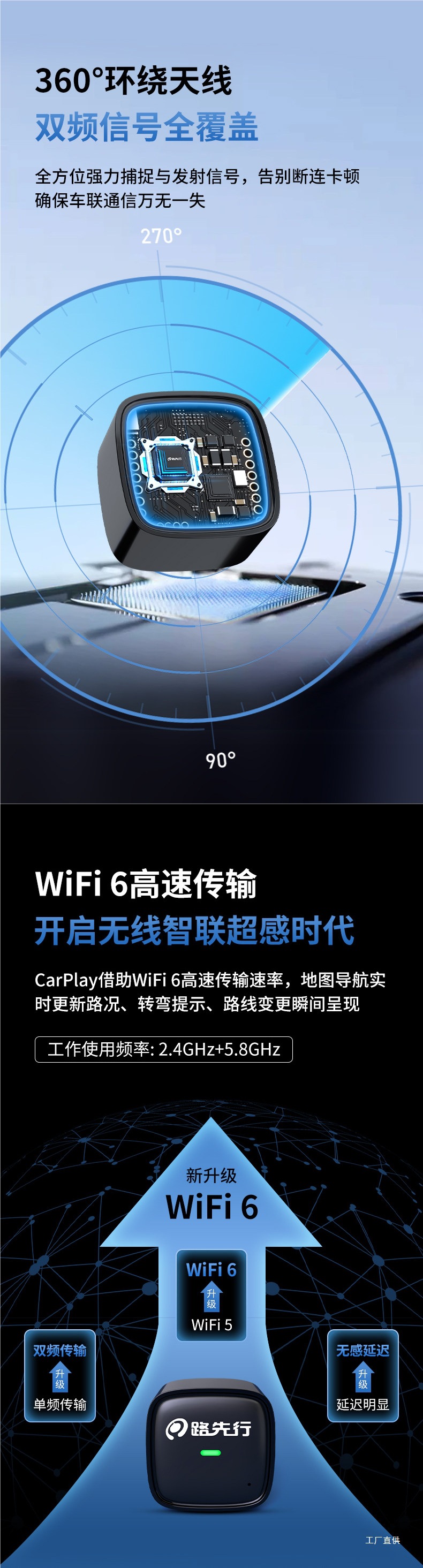 Volkswagen Wired-To-Wireless Carplay Box Suitable for Sagitar, Magotan, Golf 187B, and Huawei H-Pei Hui