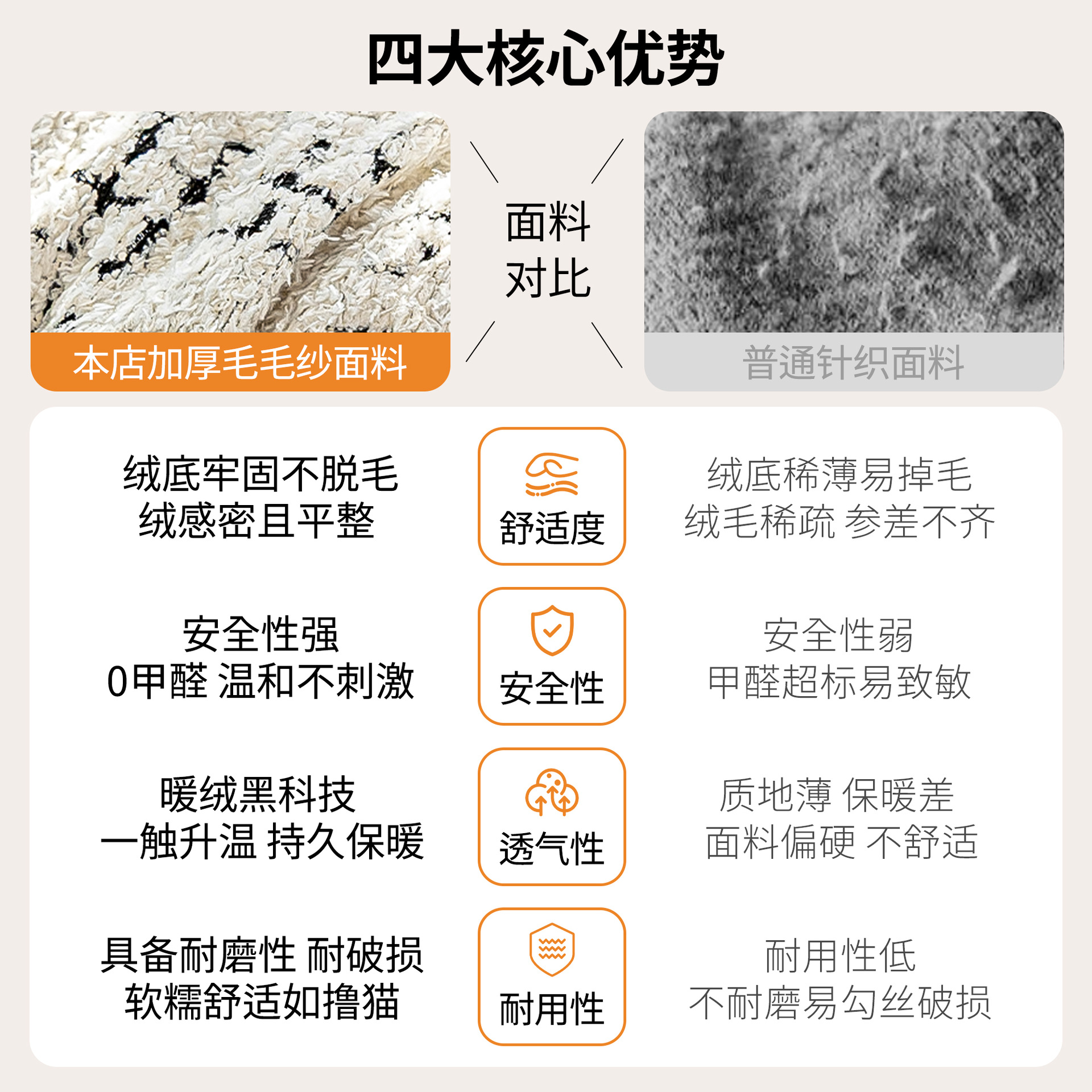 Invierno de peluche sofá cubierta de tela todo incluido, espesado antideslizante, una cubierta de sofá de cubierta completa, invierno de manta cojín