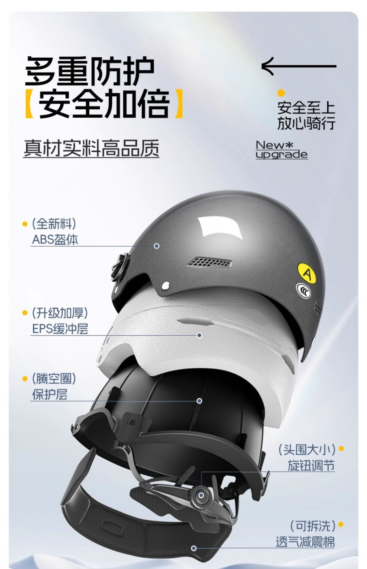3C Certified Helmet for Electric/Motorcycle, Universal, Sunscreen