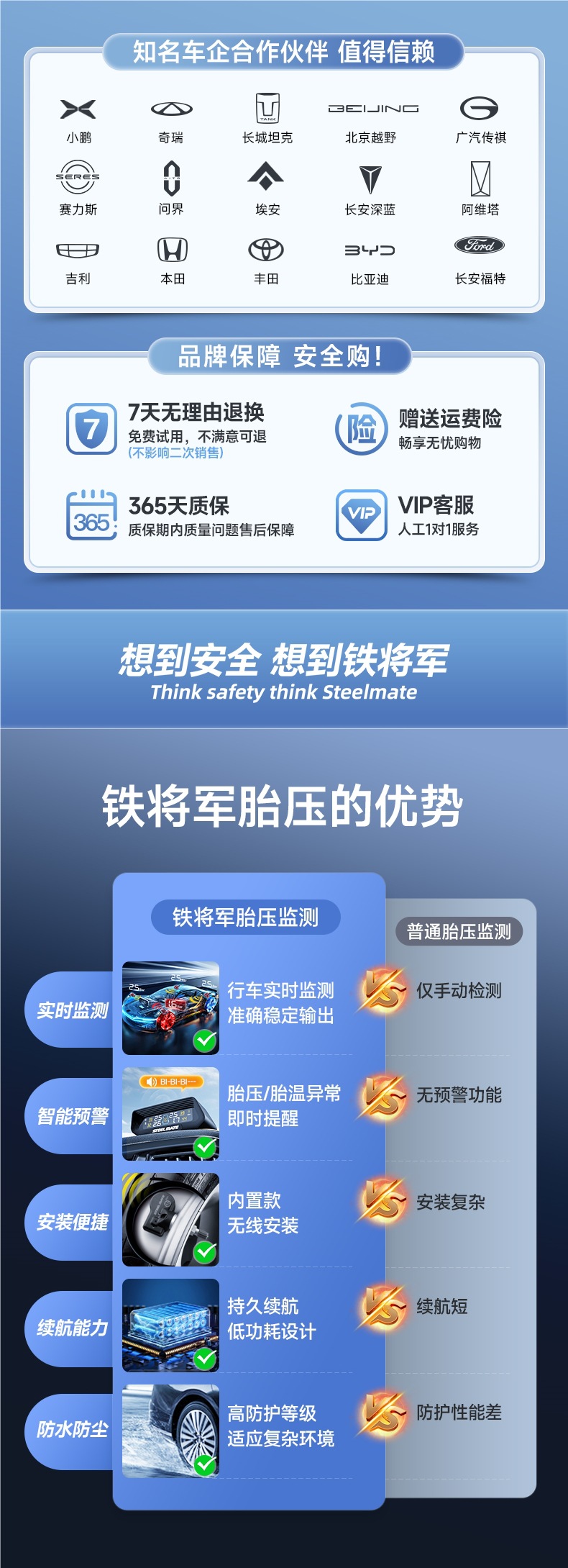 Tire Pressure Monitor Sensor Built-In External Car Wireless Solar High-Precision Tire Detector