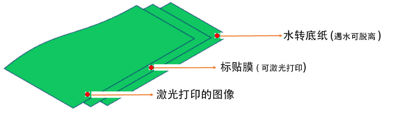 QQ图片20231031144528