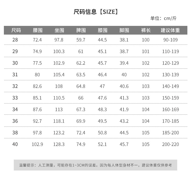 1025 jeans casual da uomo, modello patchwork e da bucato, un pezzo per la sostituzione dei capelli_voghion.com