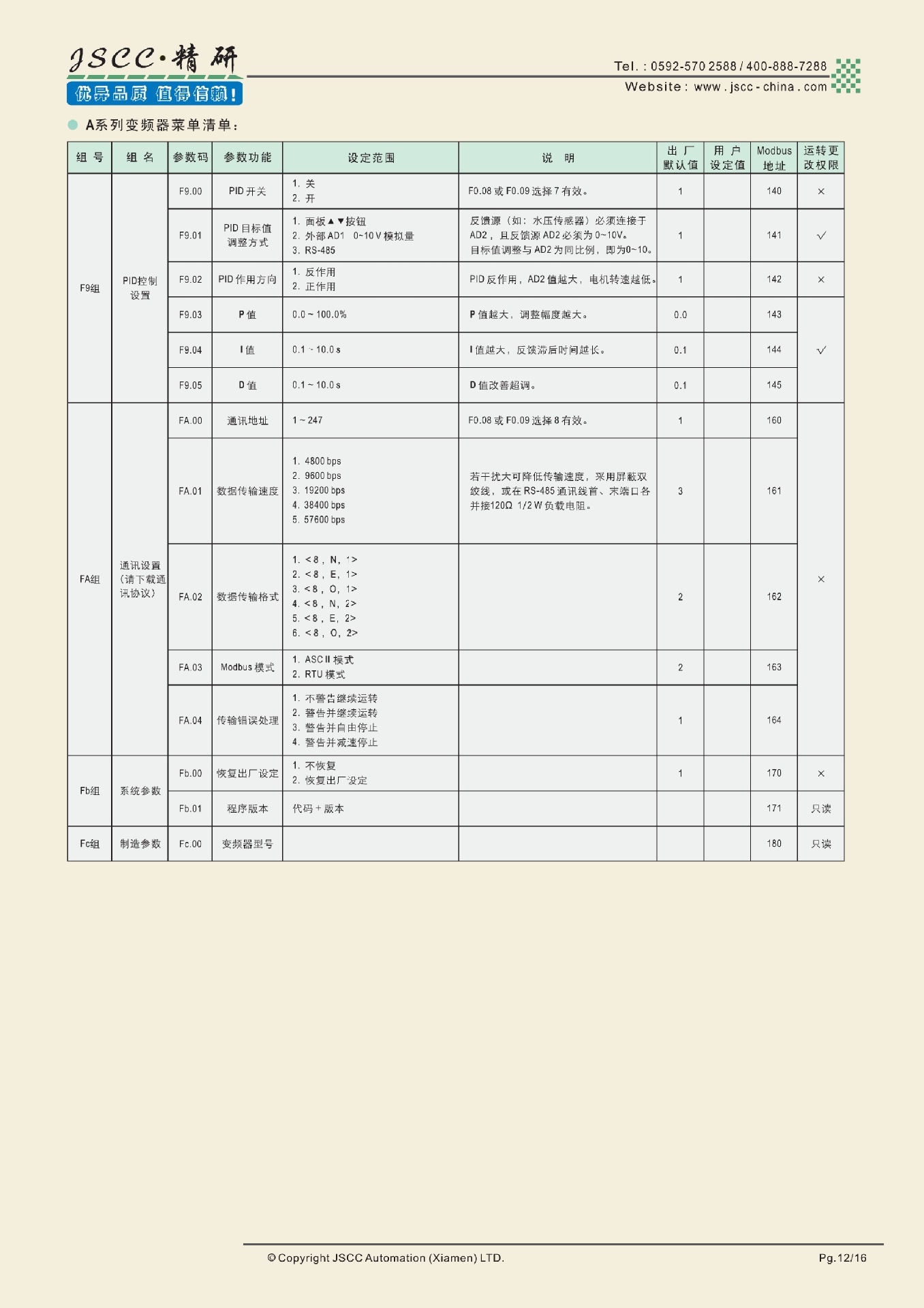 德国JSCC精研 A025 A040变频器 370W单相220V变频器-阿里巴巴