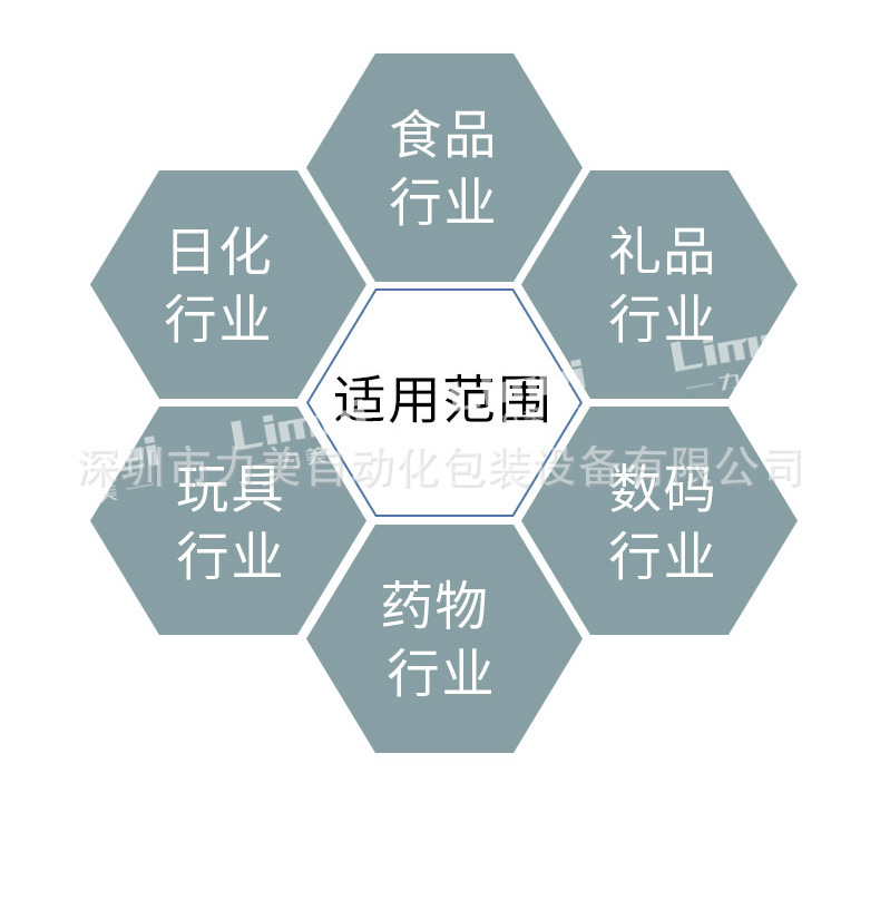 20220610一字封箱机