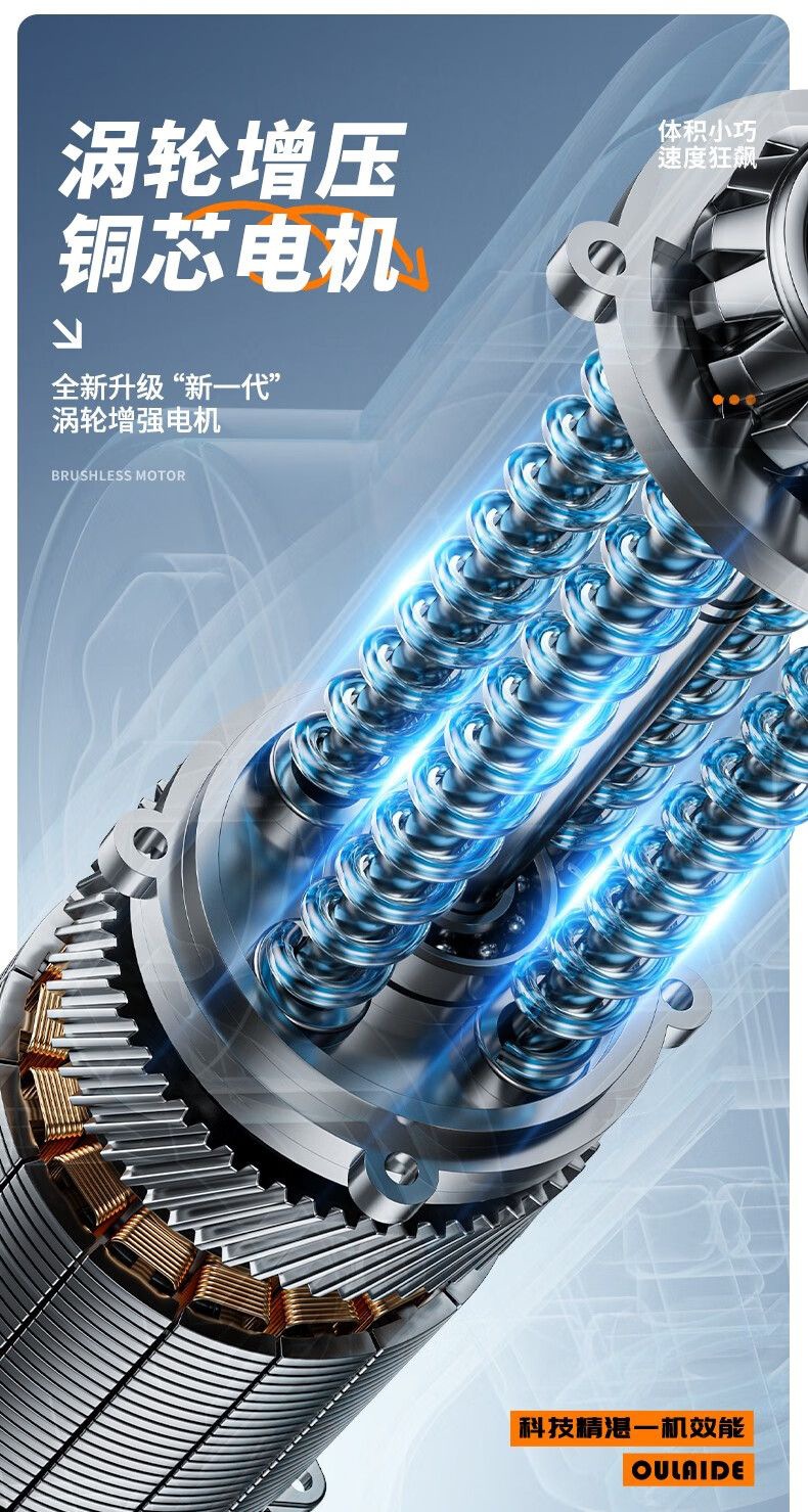 Wireless Electric Cleaning Machine Sprayer Car Wash Watering Pesticide High-Power All-In-One Universal High-Pressure Water Gun Car Wash Machine
