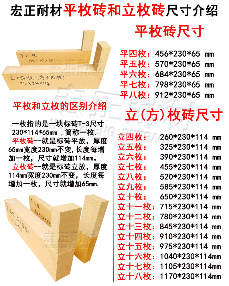 平枚磚立枚磚區(qū)別