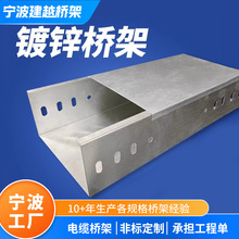 ���Ɵ���\200x100������|��ܽ��پ��۲�ʽ��\���Դ�^���S