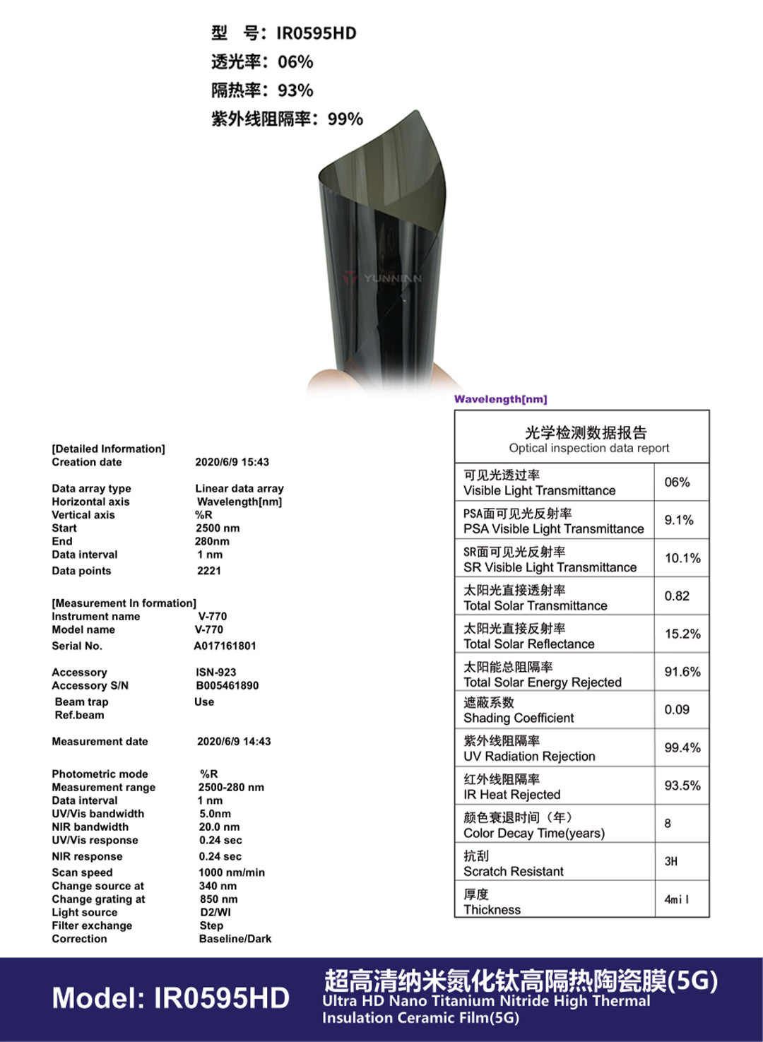 Car Window Film 5g Ultra-High-Definition High-Insulation Glass Film Skin Care Sunscreen Sun Film Factory Wholesale Cross-Border Direct Sales