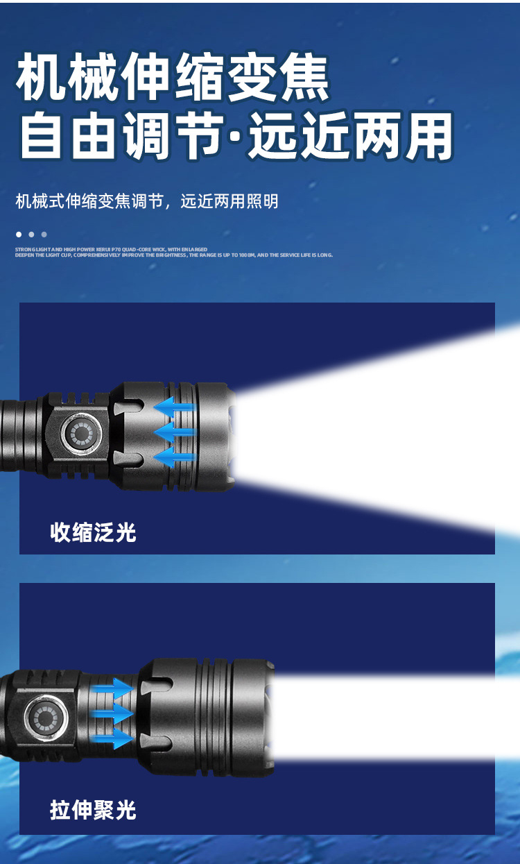 Portable Strong Light Flashlight for Outdoor Camping, Five-Level Adjustable Zoomable USB Flashlight, Aluminum Alloy Strong Light Flashlight